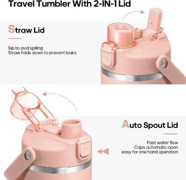 Спортивна термобутилка GEDUX IceFlow 1 л з трубочкою, зберігає холод понад 12 годин, герметична, BPA Free, для води, рожевий колір, можна мити в посудомийці