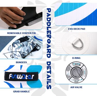 Надувний SUP Борд FunWater 10'6'-11'6' – для всіх рівнів майстерності, з антиковзким EVA-деком, веслом, насосом та аксесуарами. Рожевий/Блакитний (10'6-TIKI)