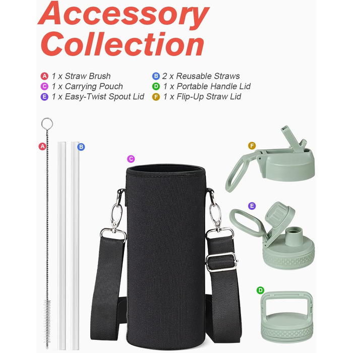 Coolflask Фляга-термос 1,2 л з соломкою, з нержавіючої сталі, 3 кришки, для спорту та офісу, зберігає холод до 48 годин, гаряче - до 24 годин, сіро-зелений колір