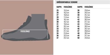 Кросівки Kappa Unisex Lineup Low - чорні, 46 EU