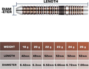 Дарти WIN.MAX Tungsten 90% (3 шт) 18-28г, металеві наконечники, професійні сталеві дротики