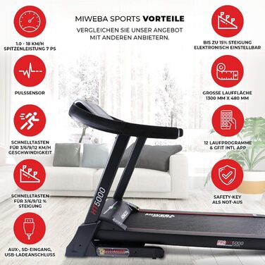 Електрична бігова доріжка Miweba Sports HT5000, 7 к.с., 18 км/год, нахил до 15%, до 150 кг, додаток, складана, велика бігова поверхня, 12 програм, домашній тренажер, фітнес-обладнання, чорна