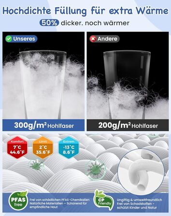 Спальний мішок дитячий KingCamp Flannel, 7°C, Navy, для дітей до 140 см, 4 сезони, водонепроникний, компактний