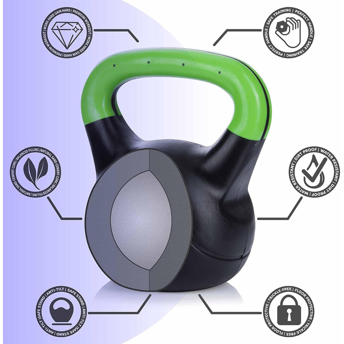 Кетлбел Body & Mind® 2-20 кг - для силових тренувань - пластикова штанга для фітнесу