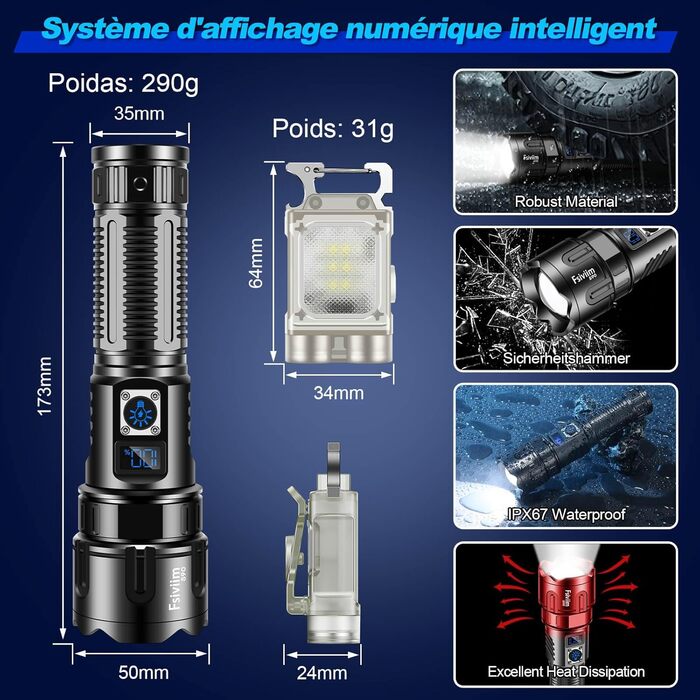 Ліхтарик LED перезарядний, 500000 люмен, тактичний, потужний, USB-C, для кемпінгу, з регулюванням зуму