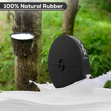 Еластичні стрічки Bionix для фітнесу та силових тренувань (набір, різні рівні опору)