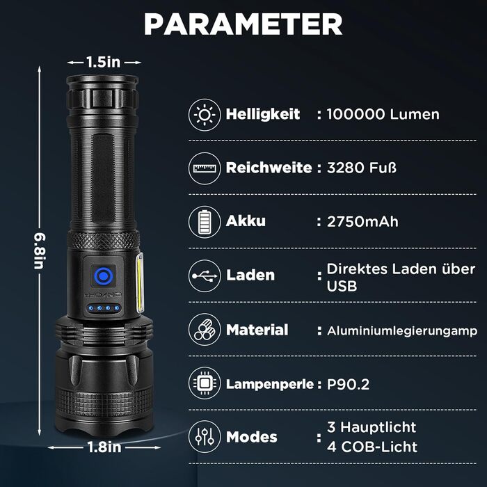 Тактичний ліхтарик Zeusfire 100000 люмен: зарядний, 7 режимів, IPX7, для кемпінгу та активного відпочинку