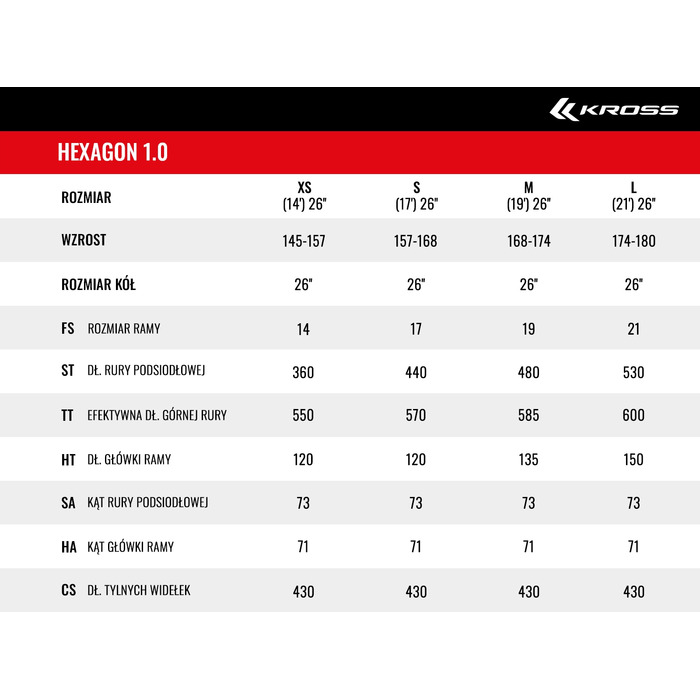 Гірський велосипед Kross Hexagon 1.0, рама 19