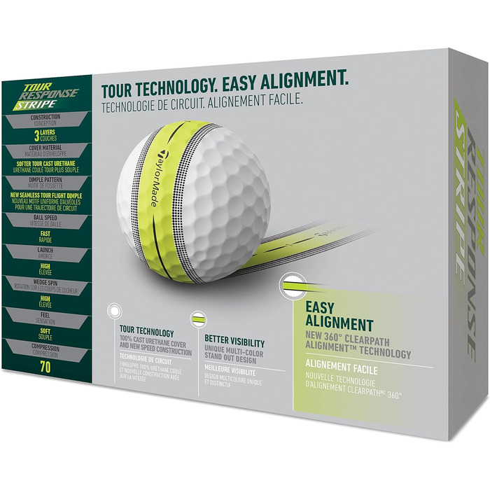 Гольф-м'яч TaylorMade Tour Response Stripe 2023, преміум