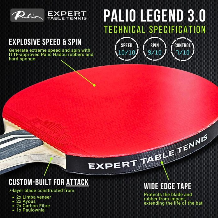 Набір тенісних шашок Palio Legend 3.0 з кейсом | ITTF-сертифікований | Максимальна потужність, швидкість та обертання (2 шт.)
