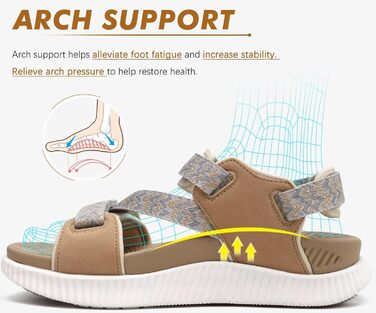 Зручні ортопедичні сандалії для трекінгу KuaiLu для жінок. Легкі сандалії для піших прогулянок та активного відпочинку. Розмір 36 EU, колір N Beige.