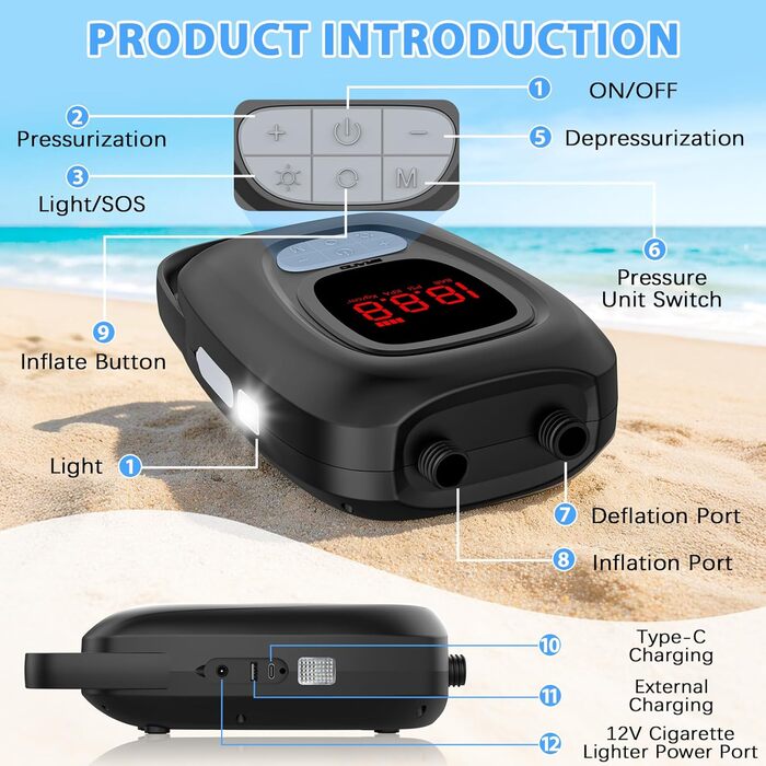Електричний насос для SUP дошки 20 PSI, подвійний режим, акумулятор 6x2500mAh, LED, авто-стоп - для SUP, каяків, човнів, кемпінгу
