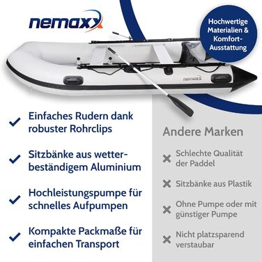 NEMAXX® Професійний надувний човен 330 см для 5 осіб, C-категорія – спортивний, весловий, рибальський – міцний, стійкий, світло-сірий, з веслами, насосом, сумкою та ремкомплектом