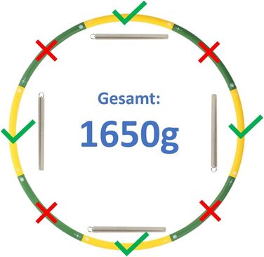 Обруч HOOPOMANIA Booster з наповнювачем, 0,85-2,45 кг, для дорослих, 4×200 г