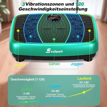 Платформа для вібраційного тренування EvoSpark - масажер для дому, для схуднення та загального оздоровлення, 450 LBS, зелений