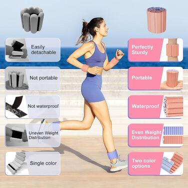 Ваги для щиколоток та зап'ясть Lxlivn з магнітами (рожевий/фіолетовий), набір 2 шт (по 0.5 кг кожна) для фітнесу, йоги, плавання та кардіо