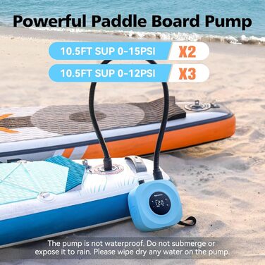 Електрична SUP-насос Hydrohero 20PSI: Інтелектуальне надування/здування, автоматичне вимкнення, для SUP-дошок, кайтсерфінгу, наметів, човнів (блакитний)