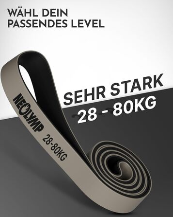 Резинки для фітнесу Neolymp з натурального латексу (28-80 кг) + E-book - для силових тренувань