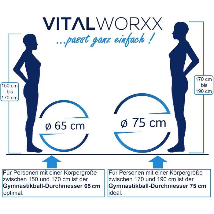 Гімнастичний м'яч VITALWORXX 65 см для вагітних, стабільний фітбол з насосом, вправи для вагітності та пологів, сірий