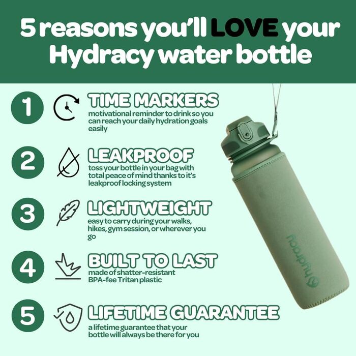 Пляшка для води Hydracy з трубочкою та часовими мітками 1 л, спортивна, без BPA, проти протікання, конденсату, для спорту та активного відпочинку, зелена «Місячне сяйво»