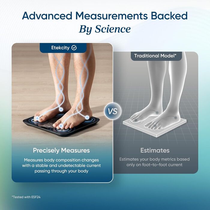 Інтелектуальна вага Etekcity для вимірювання ваги тіла, жиру, м'язів та BMI. Цифрова вага з великим дисплеєм та підтримкою офлайн-режиму. Чорний колір.