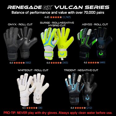 Воротарські рукавиці Renegade GK Vulcan Microbe-Guard (розміри 6-11, 4 стилі, 3 рівень) Pro-Tek, гібридний крій Roll-Negative, Hyper Grip 3.5+3мм для дорослих, молоді, дітей