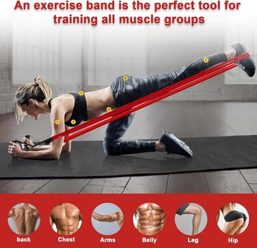 Резинки для фітнесу Wadafen: Набір еластичних стрічок для йоги, стретчингу, кросфіту та пілатесу. Включає дверний анкер, ручки та чохол.