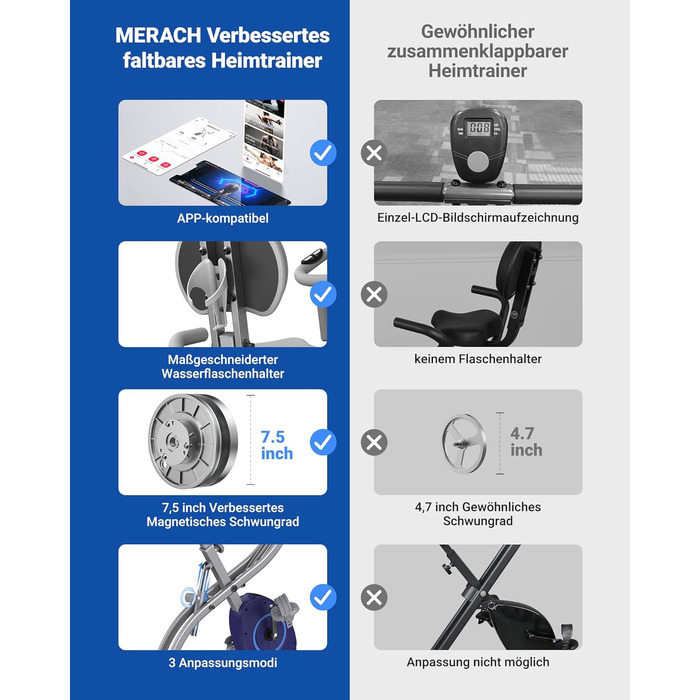 MERACH 4-в-1 велотренажер складаний, Hometrainer з LCD монітором та вимірюванням пульсу, магнітне ергометр, фітнес-велосипед для дому, срібний