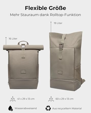 Рюкзак Johnny Urban Allen Medium сірий, ролтоп, 15 л, водостійкий, для ноутбука, універсальний для жінок і чоловіків, еко матеріали, для міста, бізнесу, університету, велосипеду