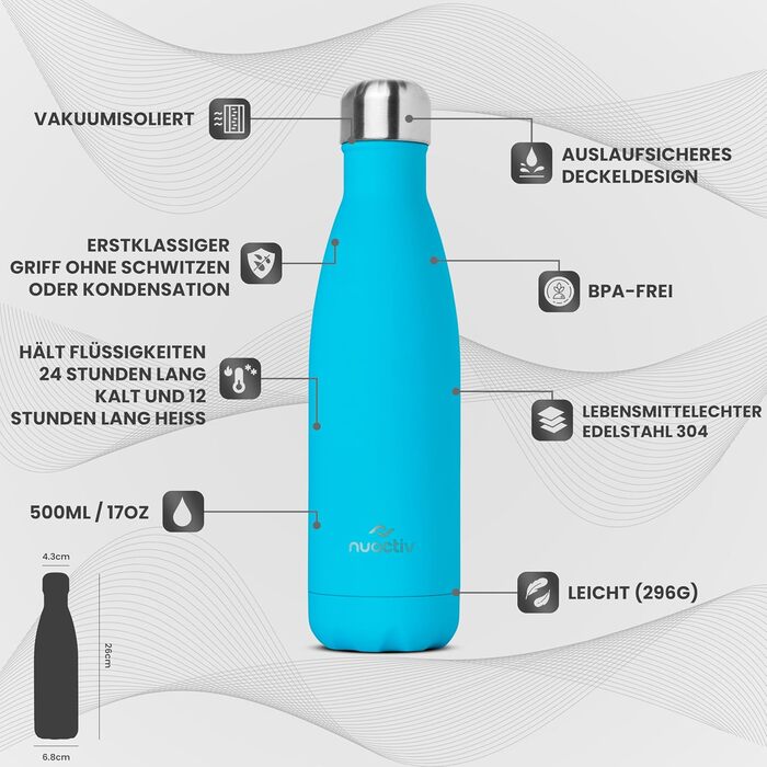 Фляга з нержавіючої сталі 500 мл – ізольована, зберігає холод до 24 год та тепло до 12 год. Без витоку, з подвійними стінками, BPA-Free, міцна. Ідеально для подорожей, активного відпочинку, школи, спорту, фітнесу та повсякденного використання. Колір: блак