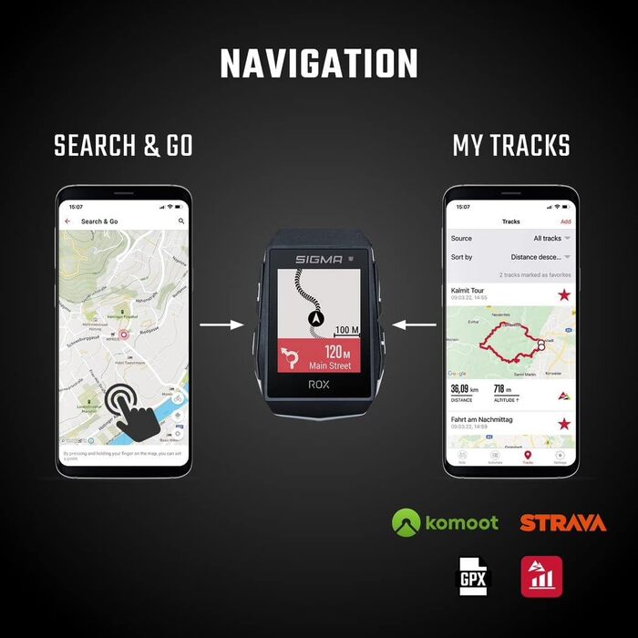 Велокомп'ютер SIGMA Sport ROX 11.1 EVO білий, бездротовий, GPS-навігація, універсальний розмір