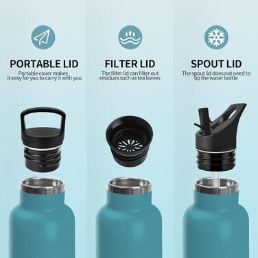 Термос-пляшка 500 мл, нержавіюча сталь, з соломкою, подвійні стінки, для води та газованих напоїв, BPA-Free, синій та темно-синій кольори