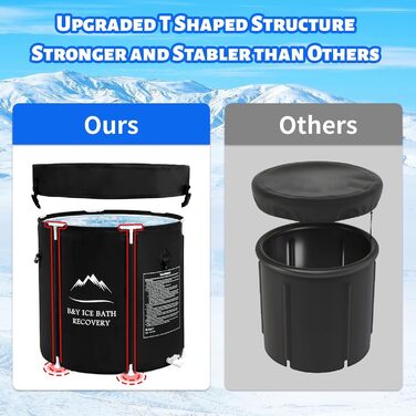 Ексклюзивна ванна для крижаних процедур B&Y з кришкою (75x75 см) – для спортсменів та відпочинку на природі