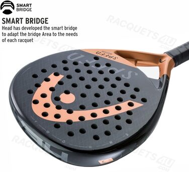 Ракетка для падел-тенісу Head Speed Motion – серія Pro, Pro X, Elite, Motion