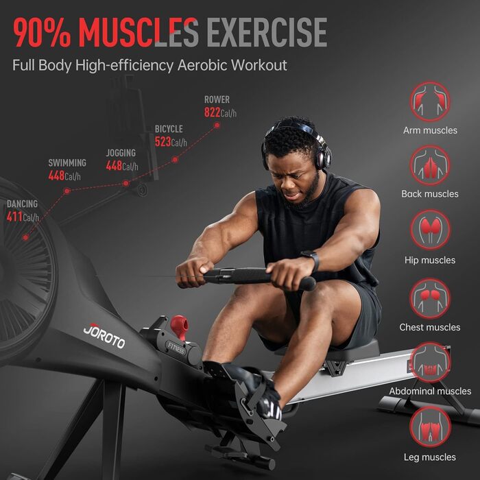 Гребний тренажер JOROTO з подвійним опором (повітряним та магнітним), тихий, складаний, з підтримкою Bluetooth, максимальне навантаження 150 кг, чорний
