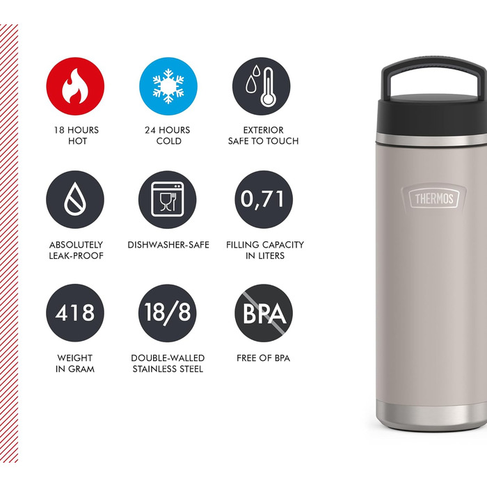 Термос Thermos Icon 710 мл, нержавіюча сталь, ізольована пляшка для напоїв, бежевий, збереження тепла 18 годин/холоду 24 години, герметична, без BPA, для гарячих і холодних напоїв, підходить для посудомийної машини