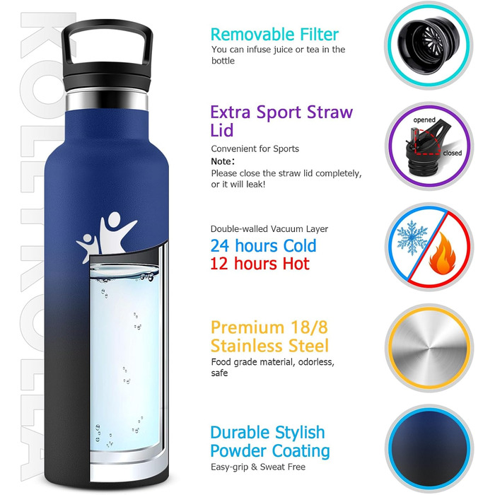 Термос-пляшка KollyKolla 750 мл, для води та газованих напоїв, з трубочкою, без BPA, з подвійними стінками, ізольована, для школи, подорожей, кемпінгу, блакитний + темно-синій