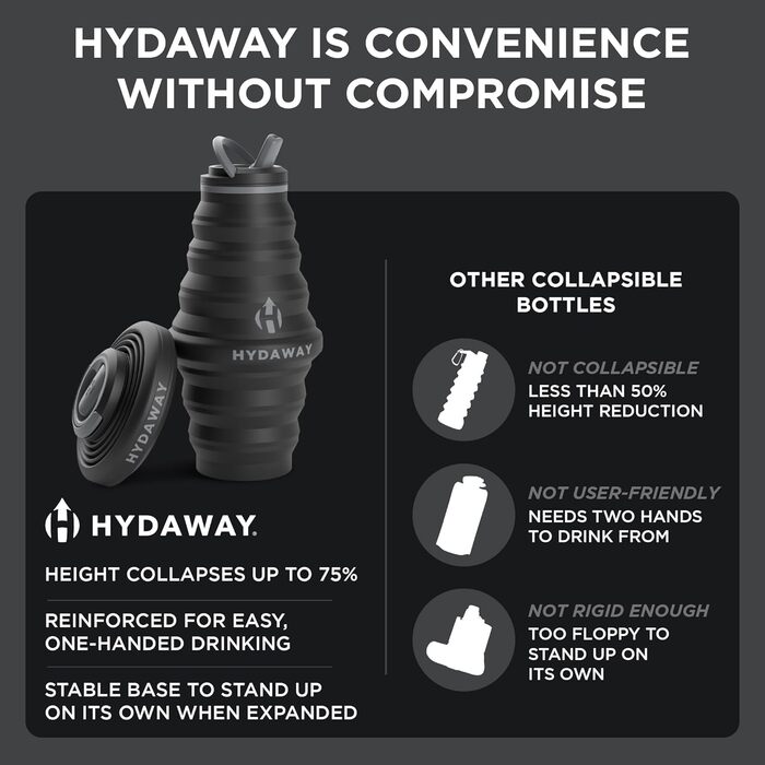 Складна пляшка для води HYDAWAY 750 мл, силіконова, з носиком, ультракомпактна, для подорожей, Midnight