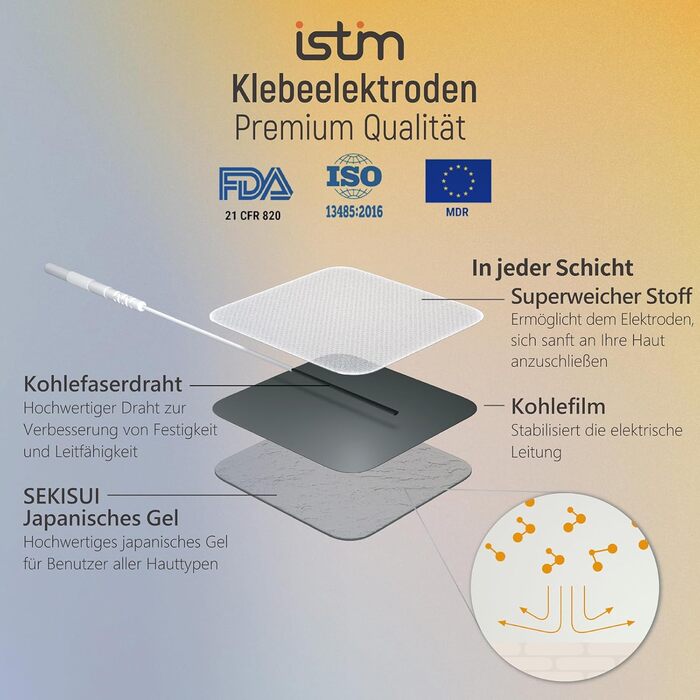 iStim EV-805 TENS EMS: 4-канальний апарат для електростимуляції та масажу - зняття болю в спині, шиї, плечах, ногах. Комплект з 16 електродів та батарейками AA