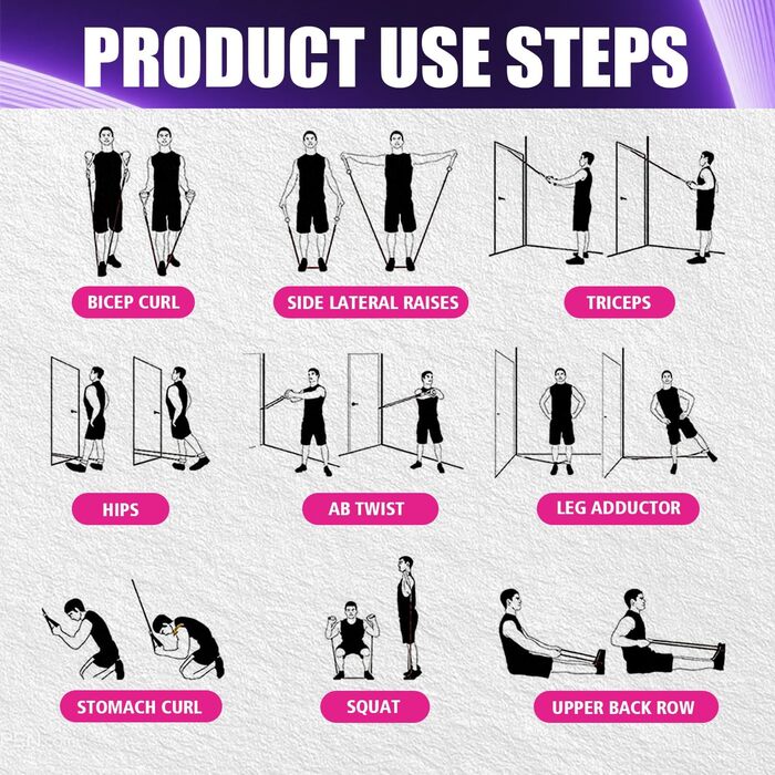 Набір еластичних стрічок WHATAFIT для фітнесу та реабілітації: з дверним кріпленням, ручками, сумкою та кісточковими ремінцями. Для чоловіків та жінок.