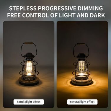 Ліхтар настільний Naturehike LED | IPX4 вологостійкий, вінтажний, для дому, саду та кемпінгу, регульована яскравість, 3000mAh