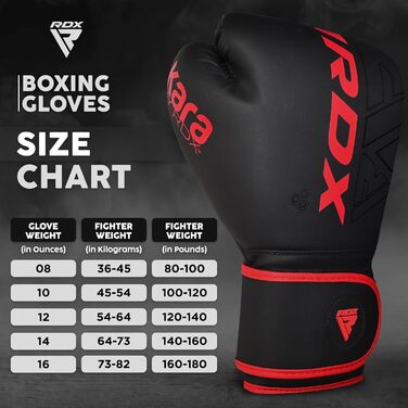 Боксерські рукавички RDX KARA з Maya Hide для боксу, муай-тай, кікбоксингу, MMA, тренувань, чоловічі та жіночі, чорні та червоні, розміри 8-18 унцій (12 OZ)