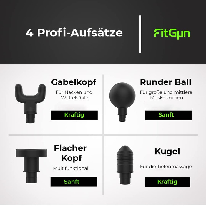 Електричний масажний пістолет FitGun Elite для глибокого масажу м'язів, зняття болю та релаксації після спорту