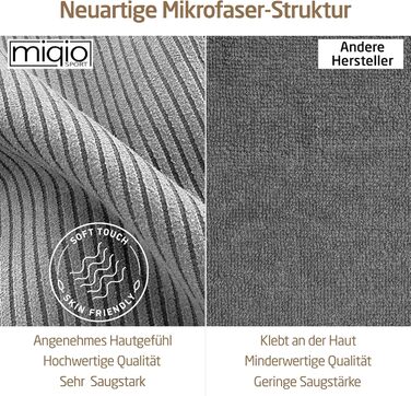 Рушник Miqio Sport з мікрофібри, структурований, ультралегкий та швидковисихаючий | для спорту, відпочинку, подорожей | 90 x 200 см, темно-сірий + коробка