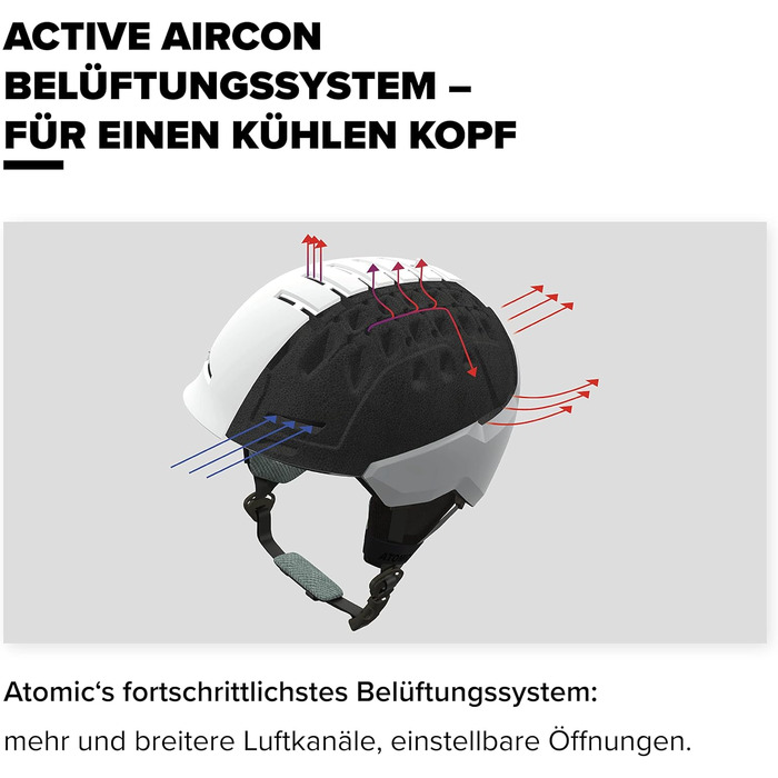 Гірськолижний шолом ATOMIC Revent+ LF для дорослих, унісекс, білий/світло-сірий, індивідуальна посадка, посилений захист, вентиляція, розмір 59-63