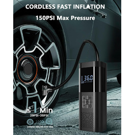 Електричний компресор для шин SERVOMASTER: велосипед, авто, мото, м'ячі. Акумуляторний, 150 PSI, з усіма насадками.
