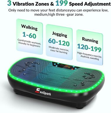 Vibrationsplatte EvoSpark 4D PRO 7-in-1: Тест-переможець 2025, 900W, LED-підсвічування, 550 lbs, для домашніх тренувань