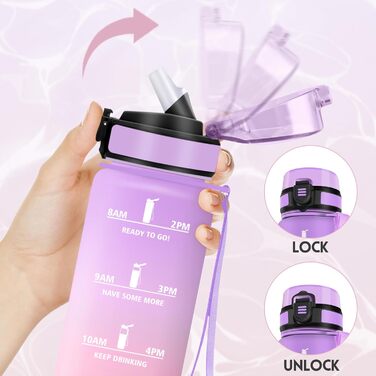 Фляга для води Motswedi з трубочкою, 1500 мл, BPA-Free, спортивна, непроливальна, для фітнесу, школи, подорожей, офісу, жовтогаряча