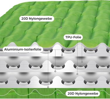ATEPA ThermAir Ultraleichte Isomatte: Каремат для кемпінгу та хайкінгу, 9 см, R-значення 6, зелений (183x64 см)