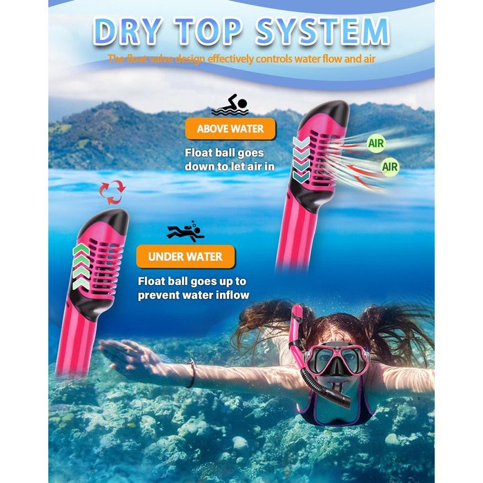 Набір для снорклінгу: маска, ласти, трубка Dry Top, дорослий (S/M, рожевий)